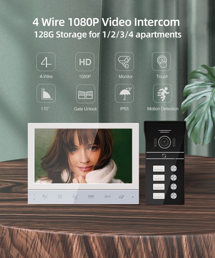 best doorbell 2021