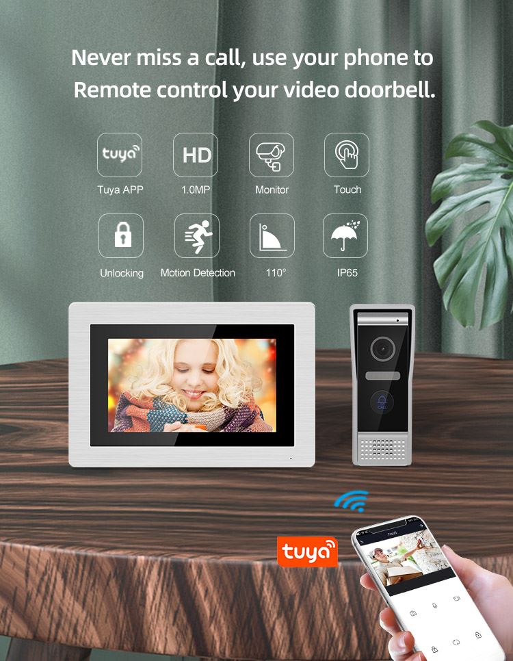 1. IP Video Intercom For Villa 1. IP Video Intercom For Villa