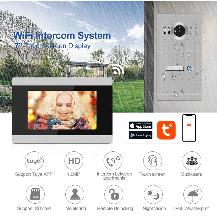 IP Video Intercom