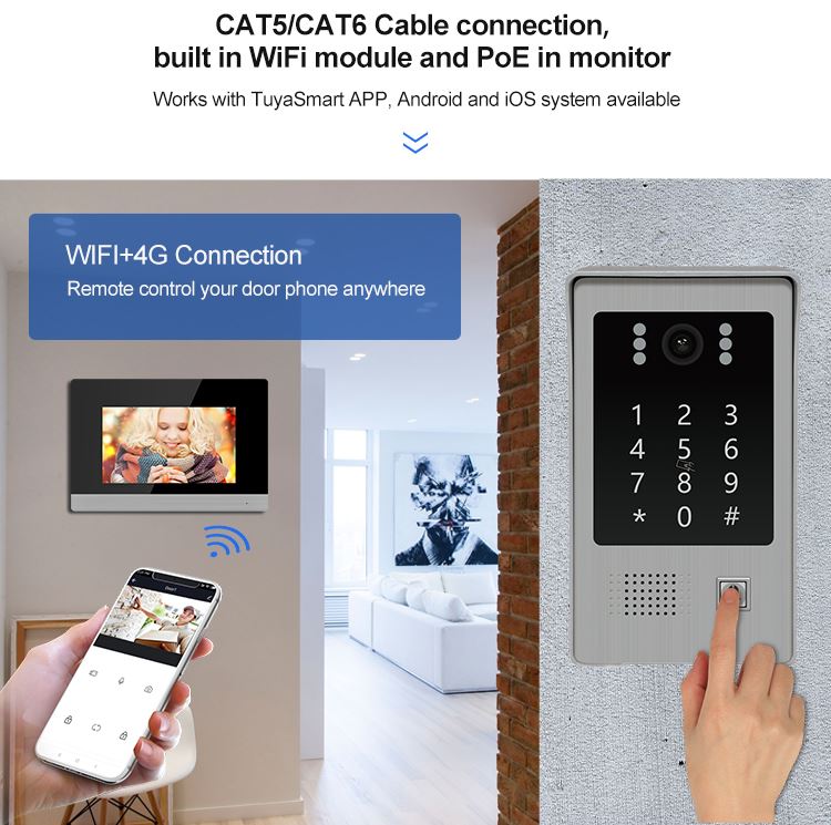 Video Doorbell With WiFi Function