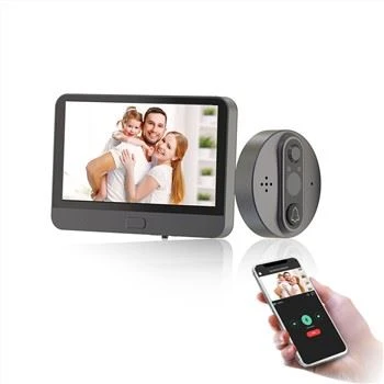 Digital Door Viewer