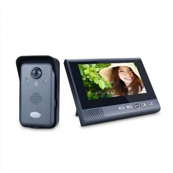 Intercom System Wireless