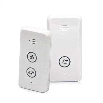 Wireless Qhov Rooj Xov Tooj